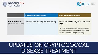 MiniLecture Series Review of 2021 Updates to the Cryptococcal Disease Treatment Guidelines [upl. by Nylek50]