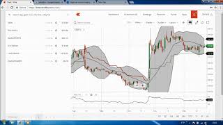 1 Zerodha trading basics for beginners in Tamil [upl. by Sharron654]