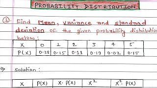 MeanVariance and Standard Deviation of the given probability distributionprobability distribution [upl. by Thor]