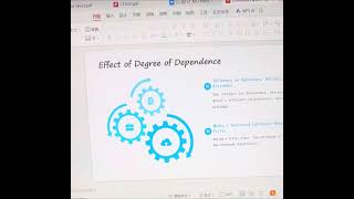 Media dependency theory [upl. by Thomajan]