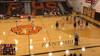 Plymouth High School vs Menasha High School Womens Varsity Basketball [upl. by Aivart]