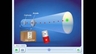 Thomsons Cathode Ray Tube Experiments [upl. by Eniamej]