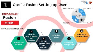 Oracle Fusion Setting up Users  Oracle Fusion CRM Setup Users  Oracle Fusion Sales Implementation [upl. by Niroc]