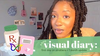 TRYING STRATTERA first day vlog  1 month update [upl. by Enaasiali127]