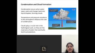 Basic Civil Engineering Hydrological Cycle 244G1A05B8 Computer science amp Engineering [upl. by Haldes]