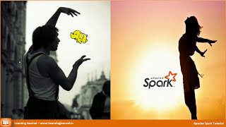 Apache Spark  02  Introduction [upl. by Sugihara225]