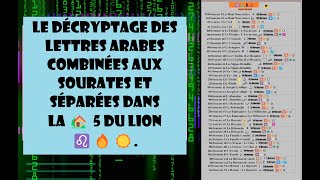 Le décryptage des Lettres arabes Combinées aux Sourates et Séparées dans la 🏡 5 du Lion ♌🔥☀ [upl. by Cohligan77]