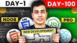 How to Learn Web Development in 100 Days  Full Roadmap [upl. by Awuhsoj]