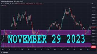 EURUSD Analysis Today  NOVEMBER 29 2023  EURUSD Forecast  EURUSD Technical Analysis [upl. by Tirrej89]