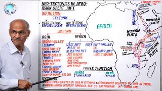 अफ़्रीकी  एशियाई भ्रंश में नव विवर्तनिकी NEO TECTONICS IN AFRO ASIAN GREAT RIFT  Lesson 13 [upl. by Alset511]