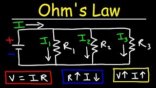 Ohms Law [upl. by Cletus]