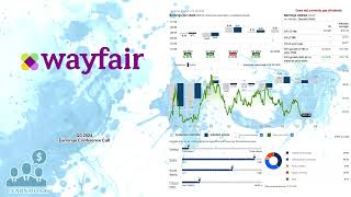 W Wayfair Q3 2024 Earnings Conference Call [upl. by Maier18]