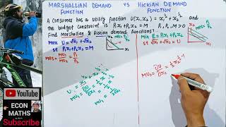 marshallian demand Function and Hicksian demand function ordinary demand and compensated demand [upl. by Saba]