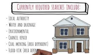 PURCHASING A PROPERTY  FAQ 4 What Searches Should I Have [upl. by Artap]