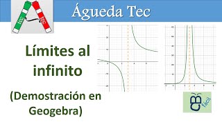 Límites al infinito y Geogebra [upl. by Fergus]