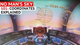 How to Use Coordinates in No Mans Sky [upl. by Sitnalta]