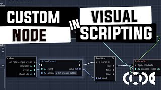 Godot Visual Scripting Tutorial Basic Custom Node [upl. by Alakcim]