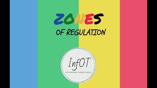 Zones of Regulation  InfOT [upl. by Nwahsem440]