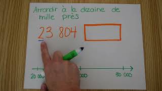 Mathématique  arrondir à la dizaine de mille près avec la droite numérique [upl. by Roper]