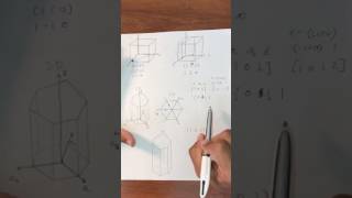 Material Science  Directions and Planes in HCP and Crystalline Unit Cells [upl. by Atineg]