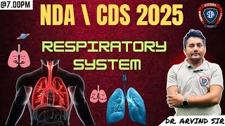 Mastering the Respiratory system for NDACDS 2025  by  Dr Arvind Sirs [upl. by Euqor]