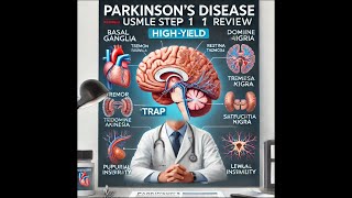 Parkinson’s Disease  USMLE Step 1 HighYield Review [upl. by Lose749]