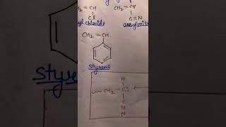 CATIONIC AND ANIONIC POLYMERISATION AND ITS MONOMERS shorts viralvideo chemistrynotes yshorts [upl. by Danyette]