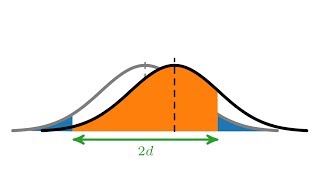 Statistische Tests und der pWert [upl. by Payson552]