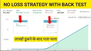 Nifty Weekly Strategy For Working People Zero Adjustment  Zero Loss Strategy  option buying [upl. by Eseilana]