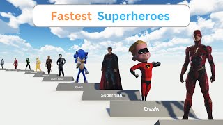 Fastest superheroes characters comparison in 3d  Fastest character  Superheroes speed Comparison [upl. by Yatnoj]