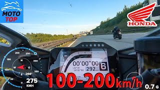 Honda CBR1000RRR SP 2021  100200kmh ACCELERATION  Gopro GPS and DRAGY measured [upl. by Yrdua]