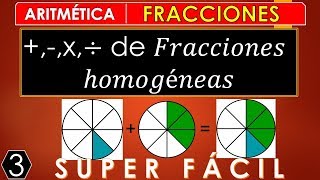 Aritmética Suma Resta Multiplicación y División de fracciones homogéneas [upl. by Bucky]