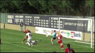 WSOC Pilots vs Saint Marys 101611 [upl. by Anauqed]