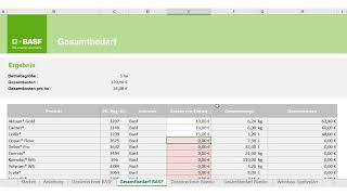 BASF Dosierrechner – PflanzenschutzmittelBedarf einfach und verlässlich Planen  Anleitung [upl. by Nathan885]