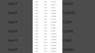 Windows 11 Supported Processors List  Intel  AMD  System Requirements i5 i3 [upl. by Aikemehs]