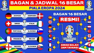 RESMI Bagan amp Jadwal 16 Besar Piala Eropa 2024  Klasemen Piala Eropa 2024 Hari Ini  UEFA EURO 2024 [upl. by Irmina]