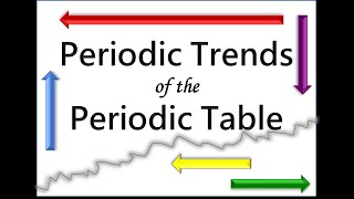 Periodic Trends of the Periodic Table [upl. by Slemmer416]