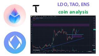 Coin analysis LDO TAO ENS [upl. by Nosneb]