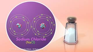 Ionic vs Covalent Bonds [upl. by Noam]