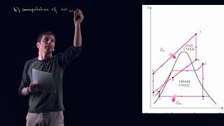 MECH351 Example Combined cycles Brayton  Rankine [upl. by Osmo400]