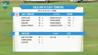 SACA PC  West End Mens 1st Grade  Div Two  Round 3  SACA U19 v East Torrens  Day 1 [upl. by Arayt278]