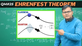 EHRENFEST THEOREM  The BRIDGE between Quantum amp Classical Physics [upl. by Erdnaed862]