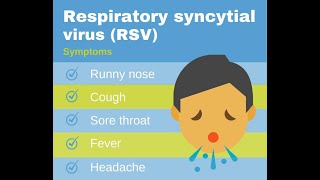 chapter 5 pediatrics RSVrespiratory syncytial virus [upl. by Vinny]