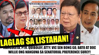 Matapos IENDORSO ni PRRD MAROCLETA NAG NO1 sa 2025 SENATORIAL SURVEY ABALOS PACQUIAO LAGLAG NA [upl. by Ielak384]