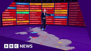 UK general election Jeremy Vine on exit poll prediction of Labour landslide  BBC News [upl. by Skricki]