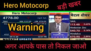 Hero Motocorp share Latest News Hero Motocorp chart analysis Hold or Sell [upl. by Annazus]