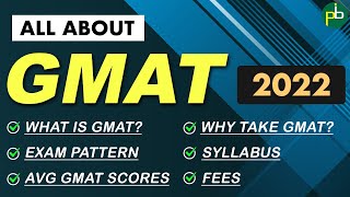 GMAT Exam Details 2022  All About GMAT  Exam Pattern  PanaceaTutor [upl. by Asseralc]