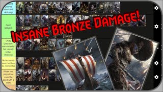 All SK Bronzes Ranked Gwent Tier List [upl. by Dorehs]