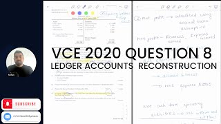 VCE Accounting 3 amp 4 Tutoring  Ledger Accounts Reconstruction [upl. by Yesnikcm]