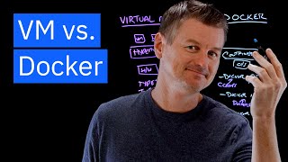 Virtual Machine VM vs Docker [upl. by Aicelav13]